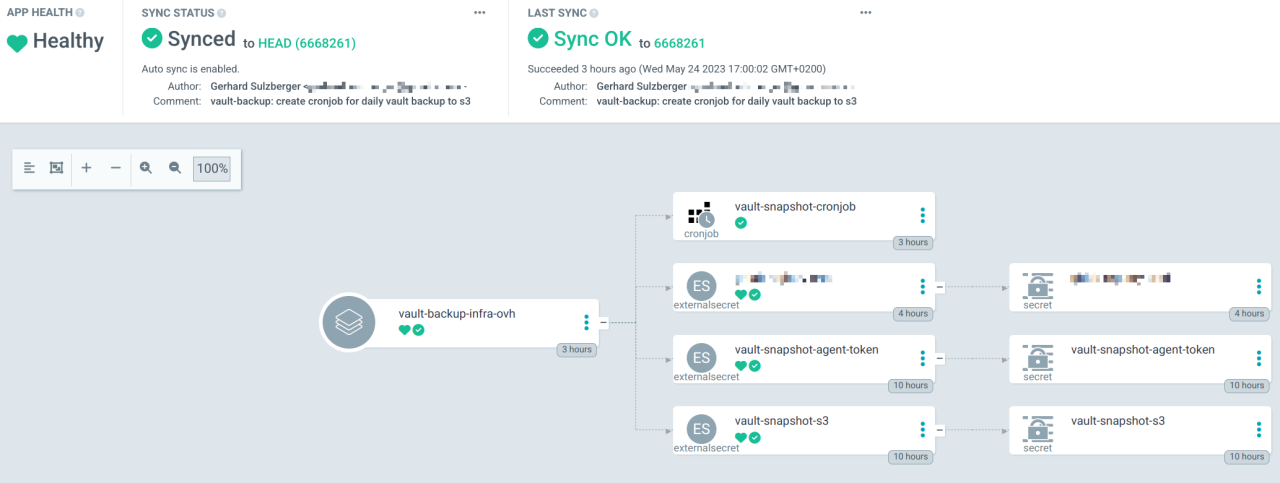 vault snap to S3 in kubernetes